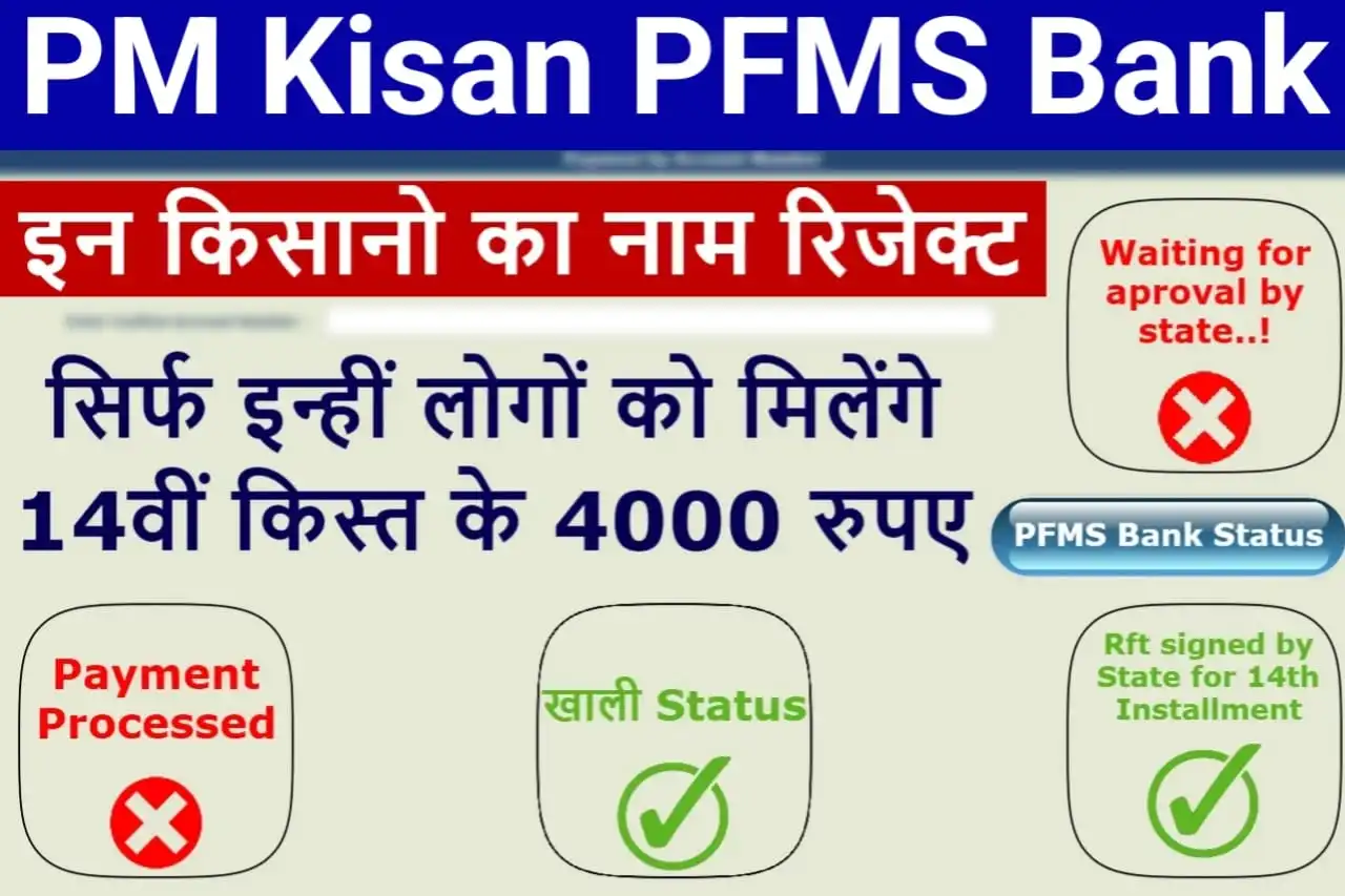 PM Kisan Yojana PFMS Bank Status
