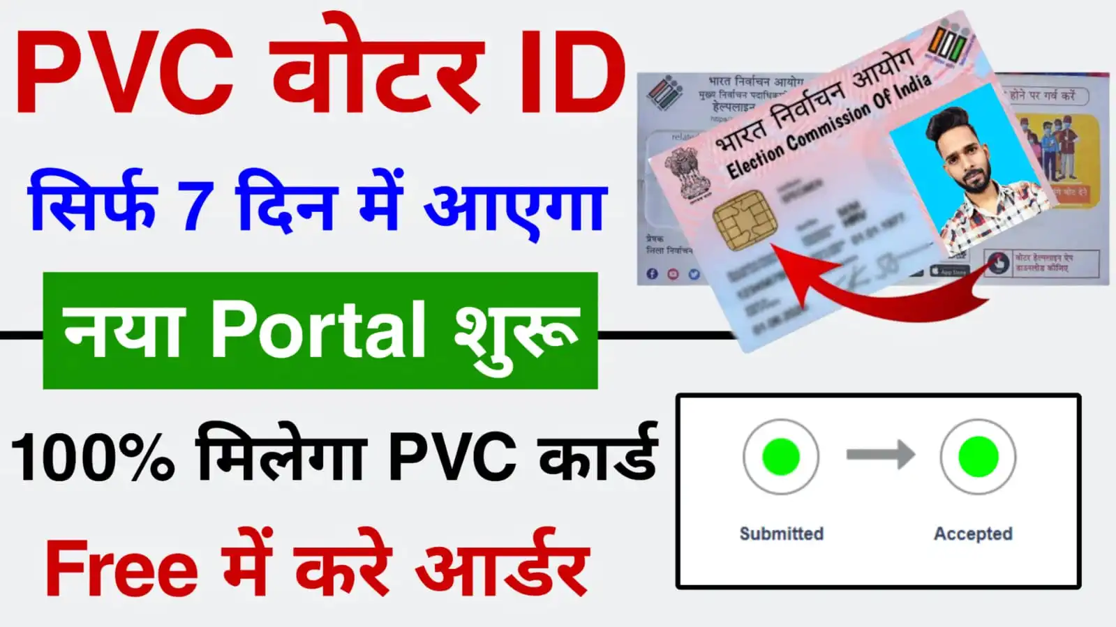PVC Voter ID Card Online Order